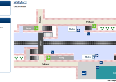 Draft Station Action Plans 2014