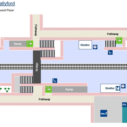 Draft Station Action Plans 2014