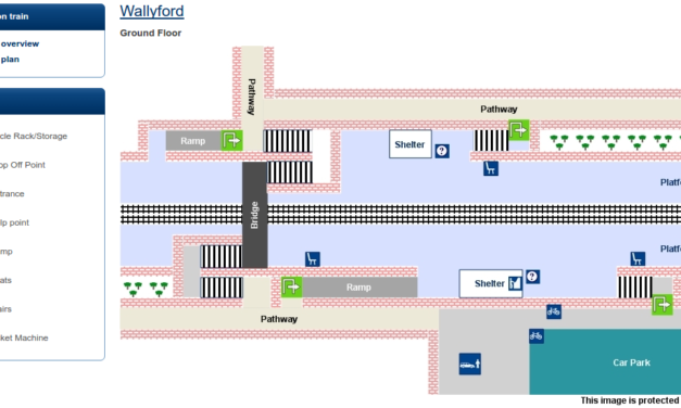 Draft Station Action Plans 2014