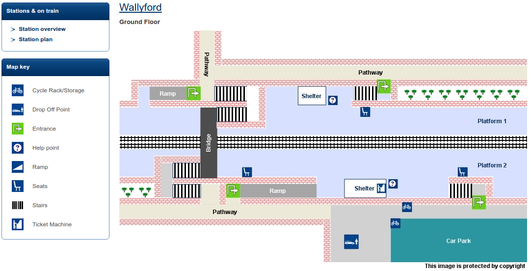 Draft Station Action Plans 2014