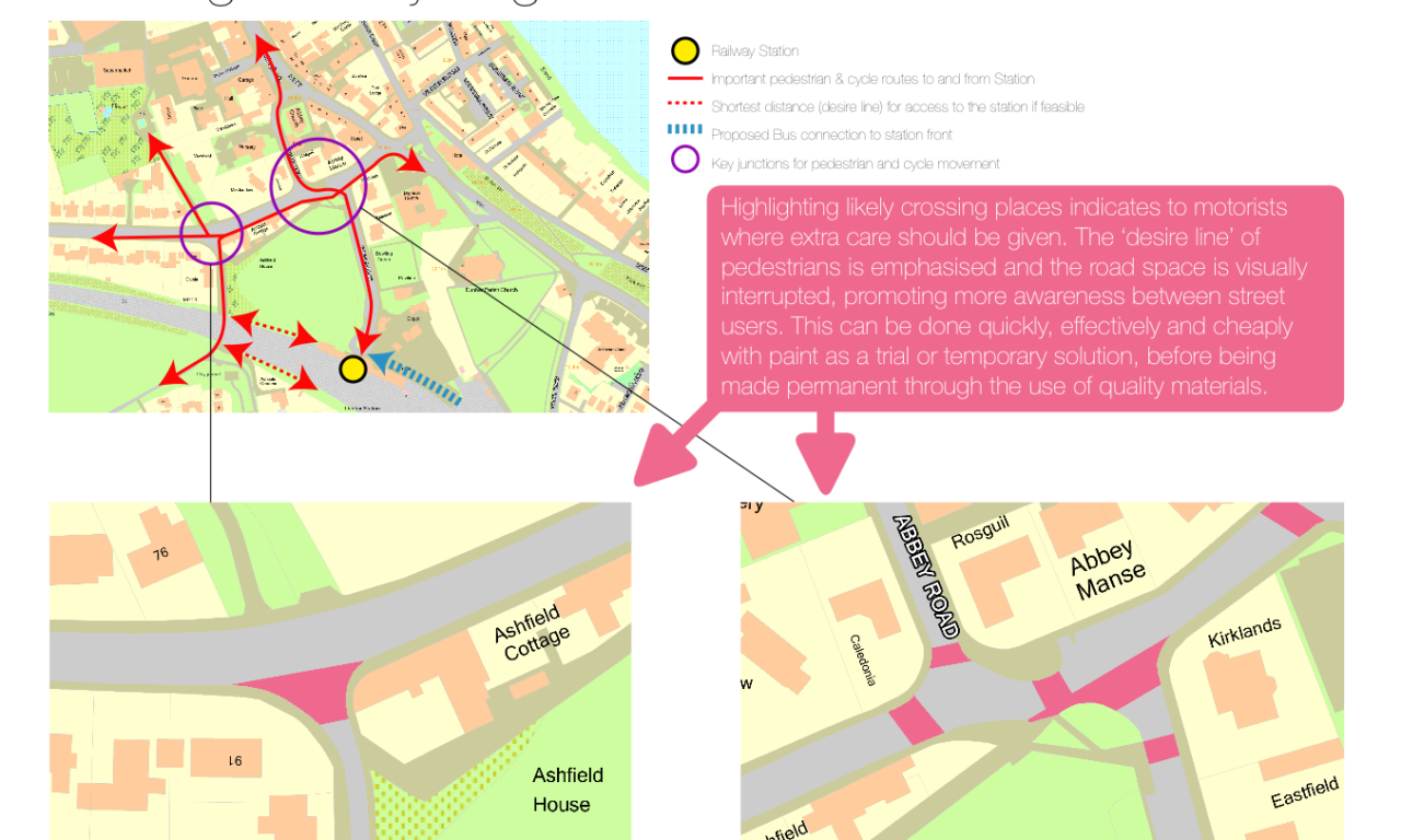 East Lothian Residents Survey