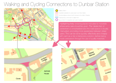 East Lothian Residents Survey