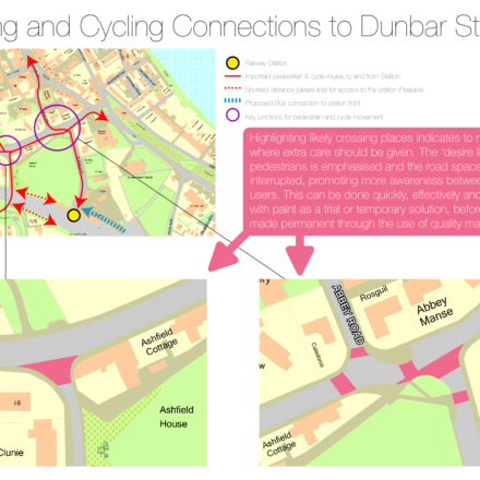 East Lothian Residents Survey