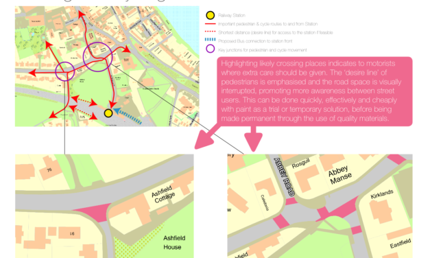 East Lothian Residents Survey