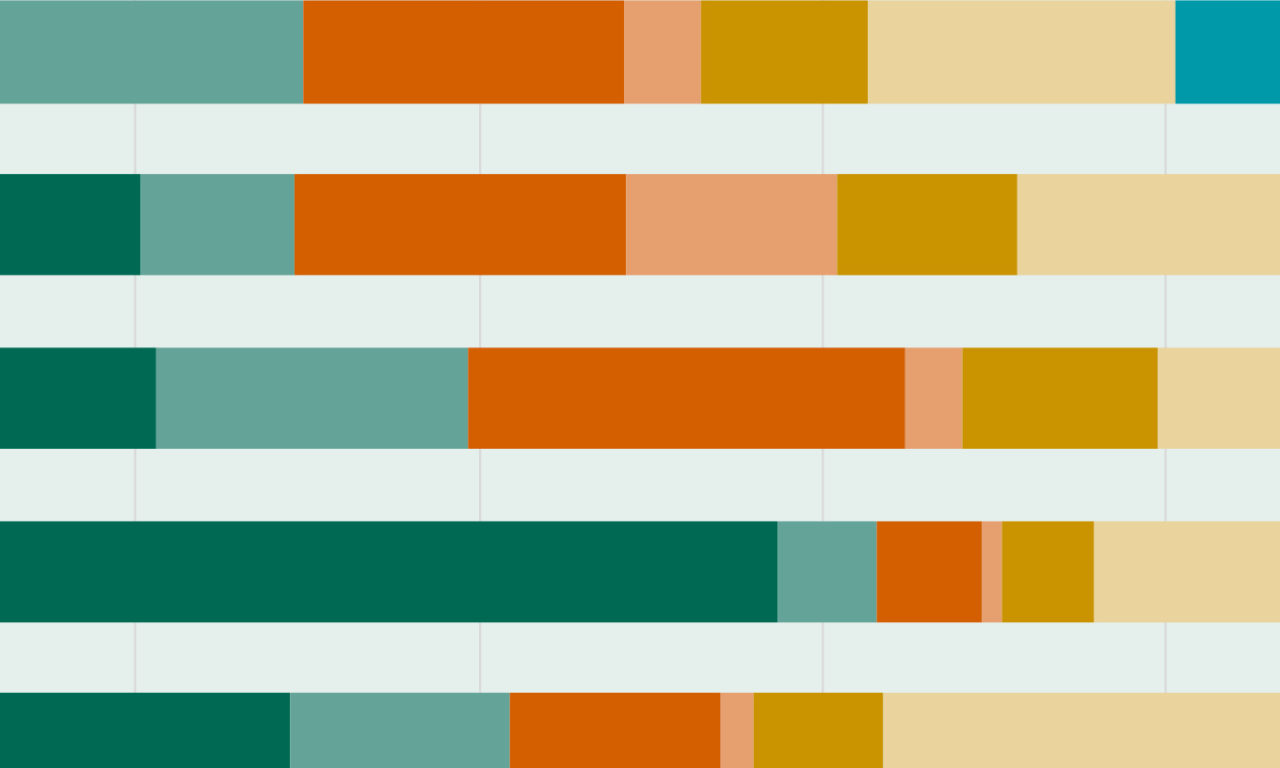 East Lothian Rail Statistics