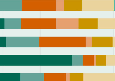 East Lothian Rail Statistics