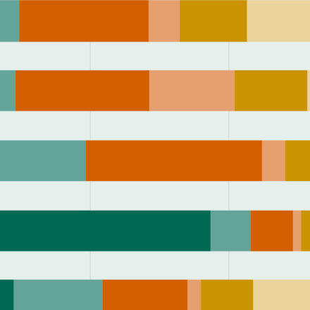 East Lothian Rail Statistics