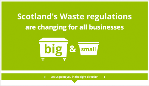 Waste Regs are Changing for Big and Small Businesses